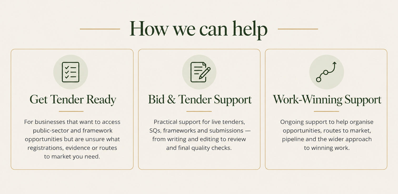 The Bidding Bureau Get Tender Ready – help with tender preparation and requirements. Bid & Tender Support – writing, reviewing and managing submissions. Work-Winning Support – developing opportunities, pipelines and approaches to winning work.